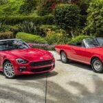 fiat 124 convertible new old