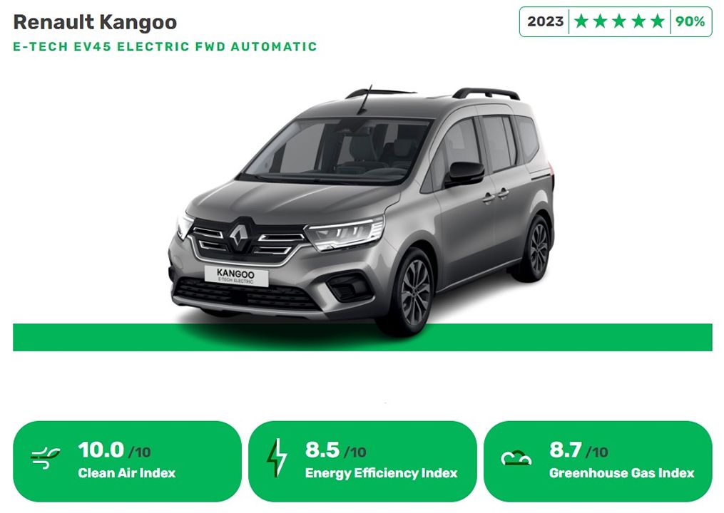 Renault Kangoo E-Tech energy efficiency